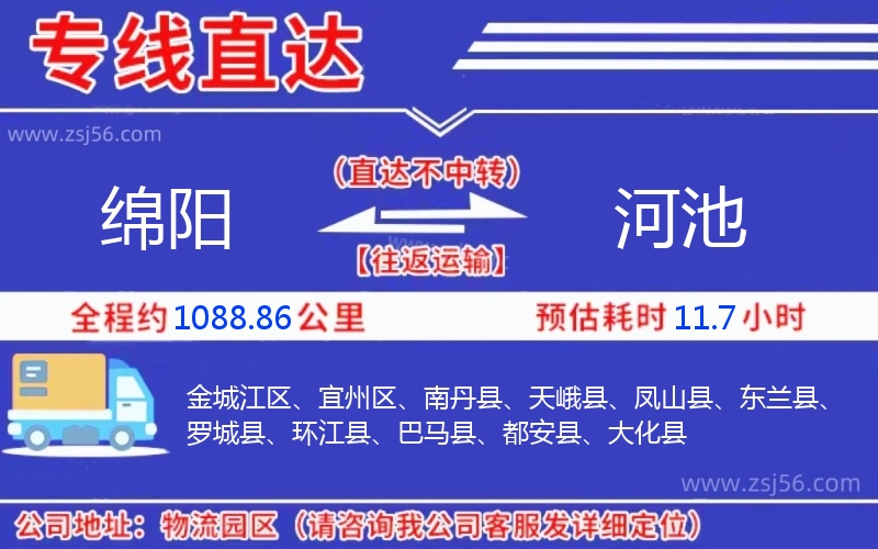 綿陽(yáng)到河池物流公司